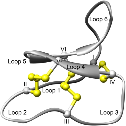 Fig. 6