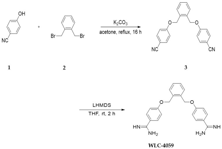 Scheme 1