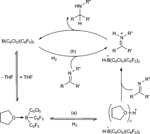 Scheme 3