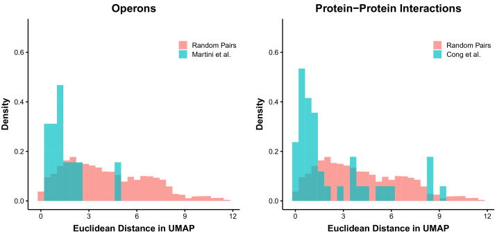 Figure 5—figure supplement 1.