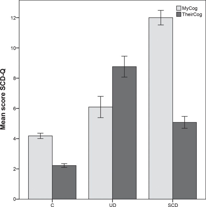 Fig.1