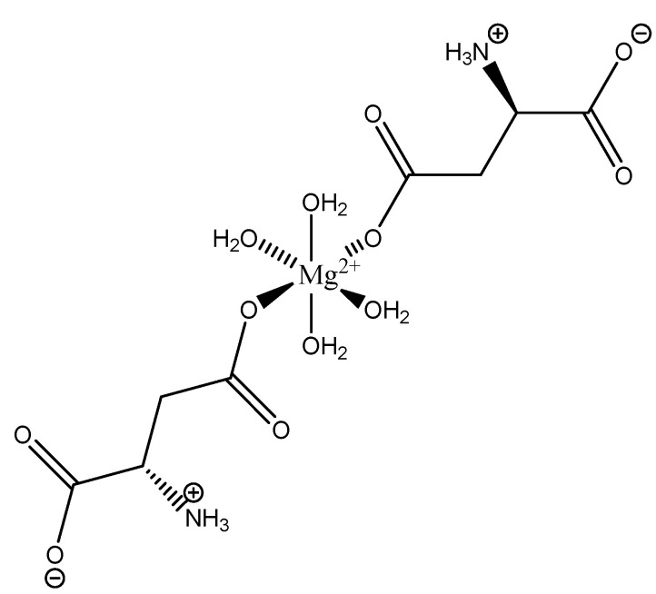 Figure 19