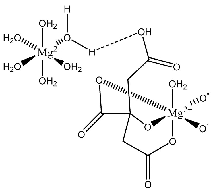 Figure 24