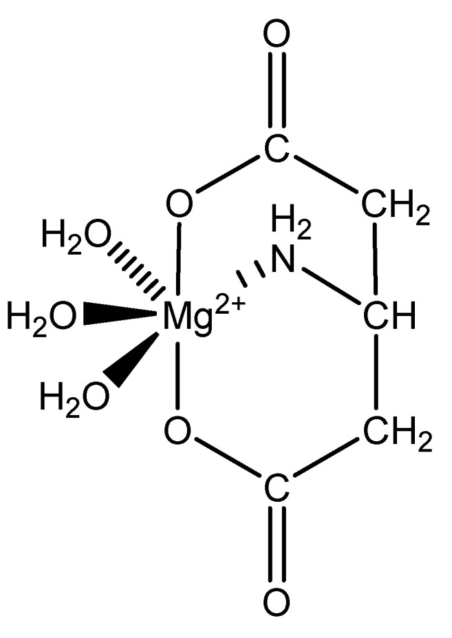 Figure 18