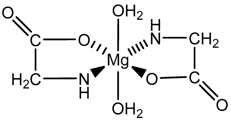 Figure 12