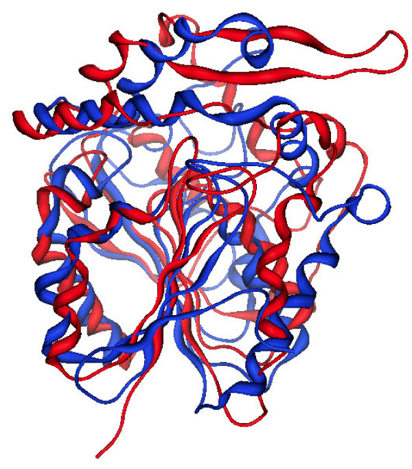 Figure 11