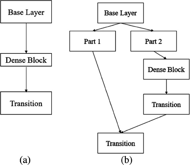 Fig. 22