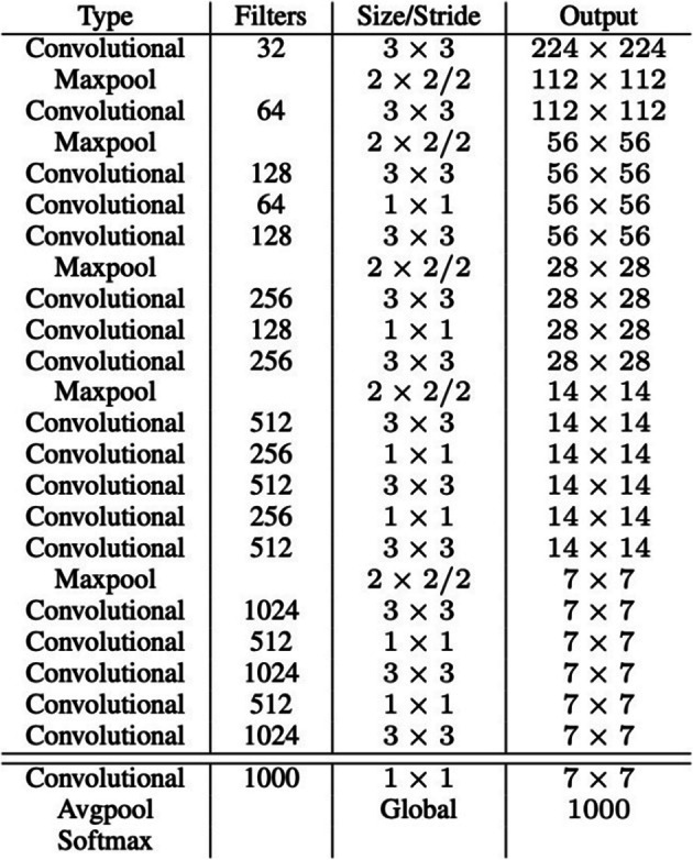 Fig. 19