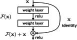 Fig. 20