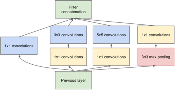 Fig. 12