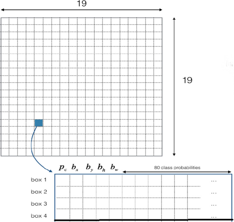 Fig. 14