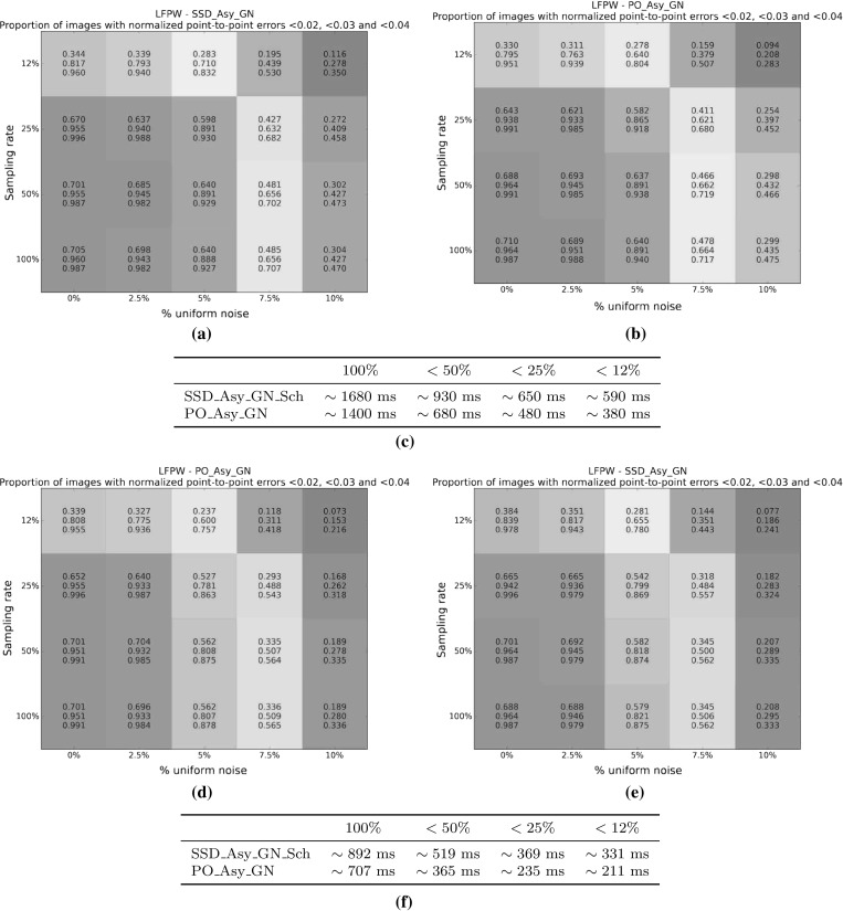 Fig. 13