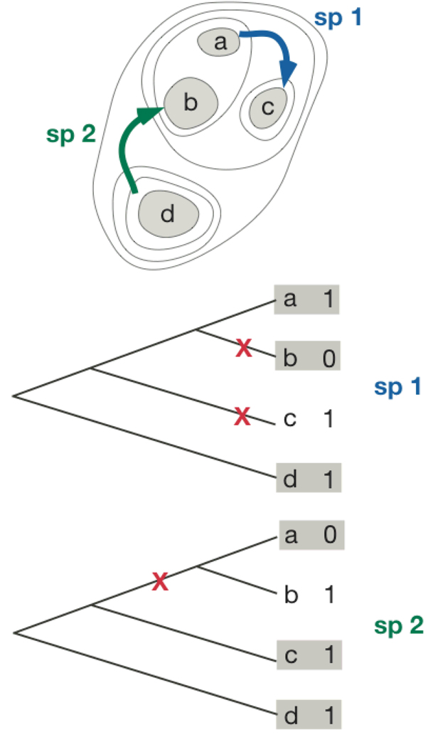 Fig. A4