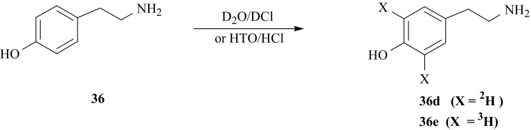 Fig. 35