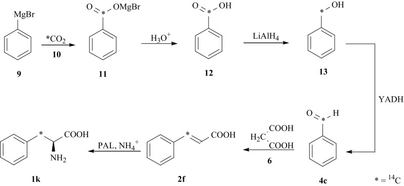 Fig. 7