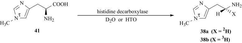 Fig. 37