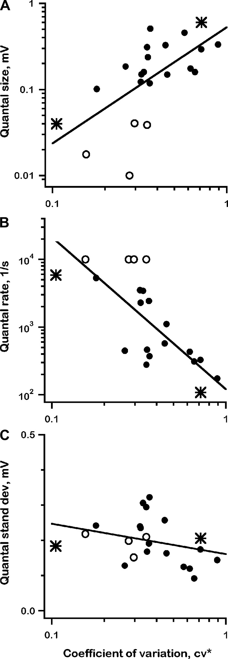 Fig. 10.