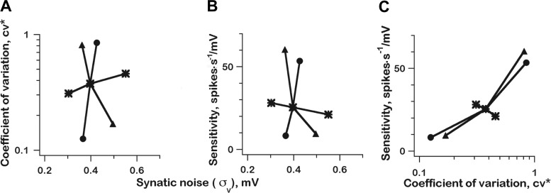 Fig. 14.