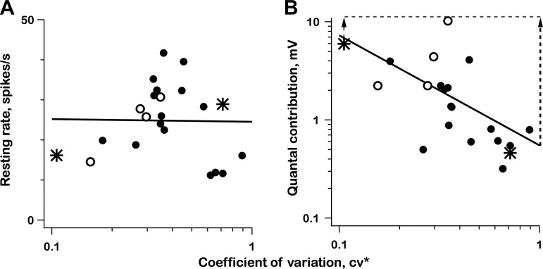 Fig. 12.