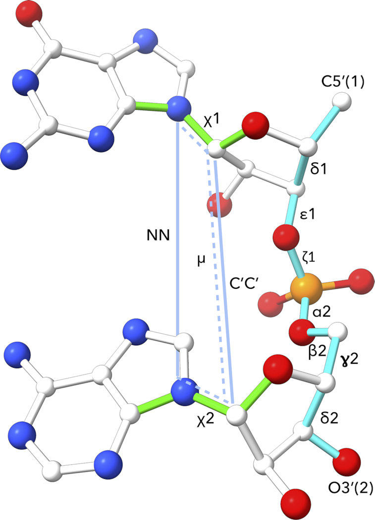 Figure 2.