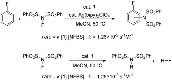 Scheme 2