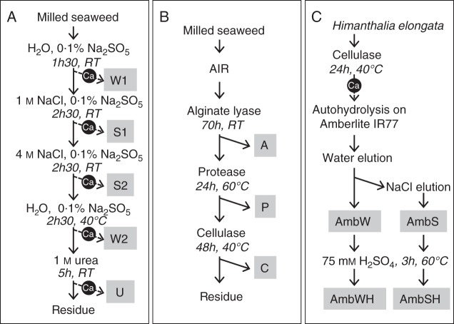 Fig. 1.