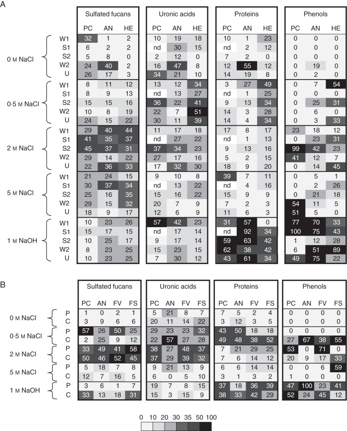 Fig. 3.