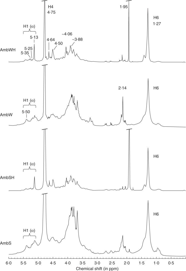 Fig. 6.