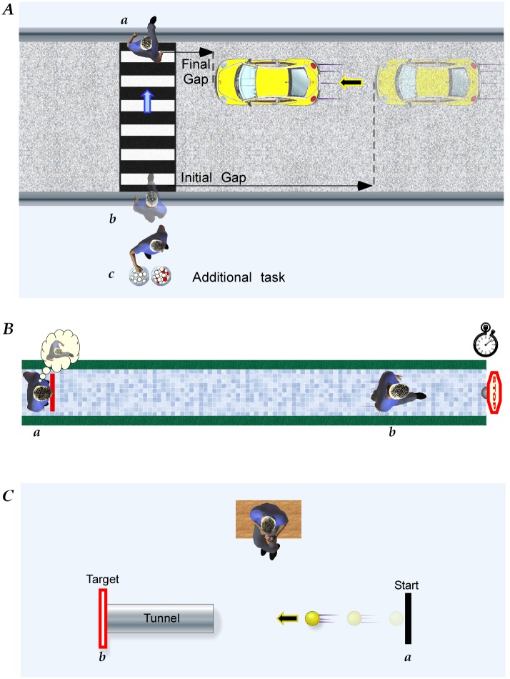 Fig 1