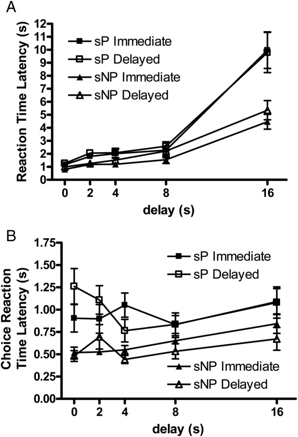 Fig. 4.