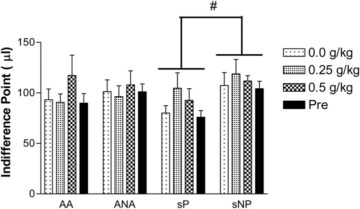 Fig. 2.