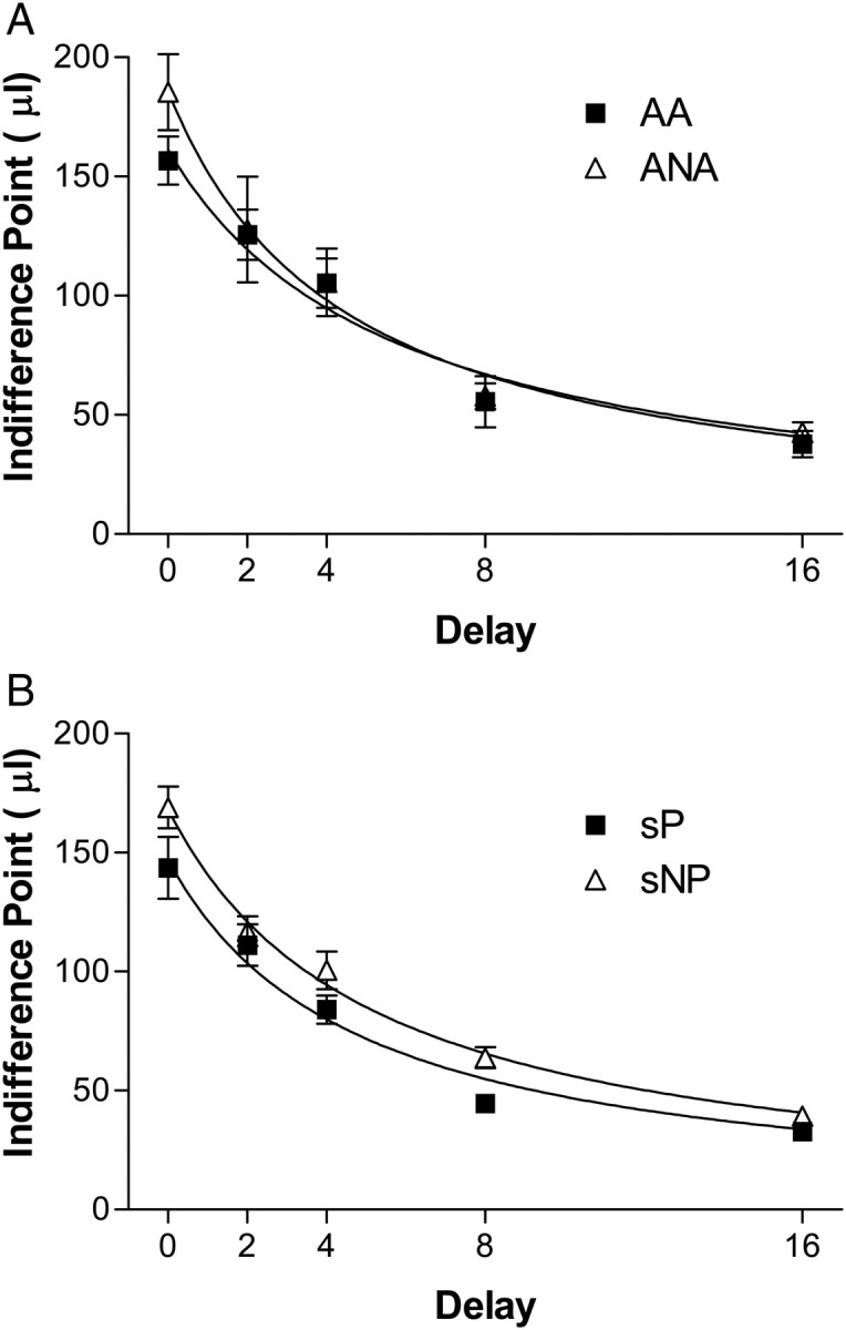 Fig. 1.