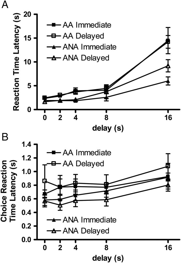 Fig. 3.