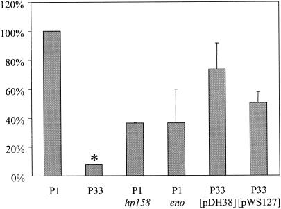 FIG. 7.