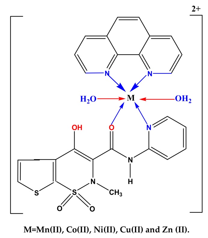 Scheme 2