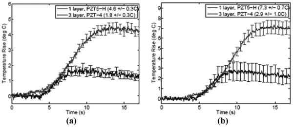 Fig. 13