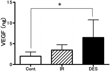 Fig. 8