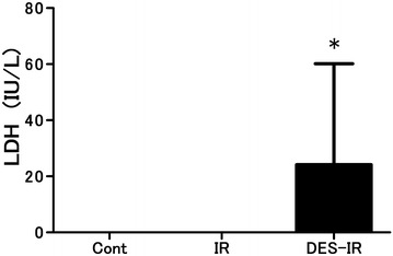 Fig. 5