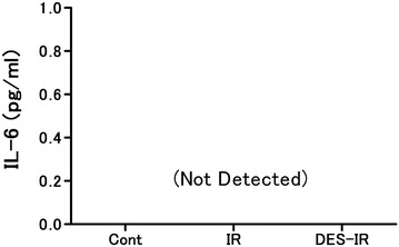 Fig. 7