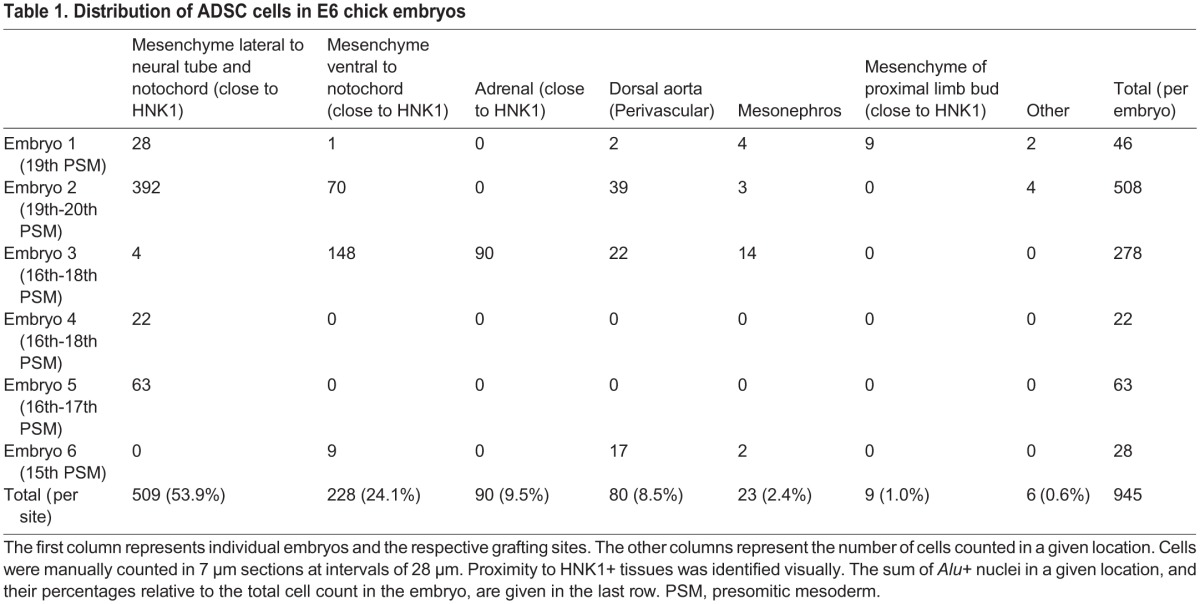 graphic file with name biolopen-4-010256-i1.jpg