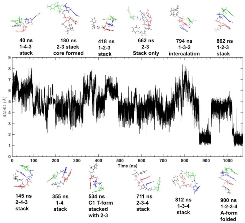 Figure 19