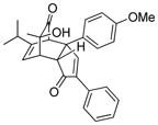 graphic file with name nihms419596t4.jpg