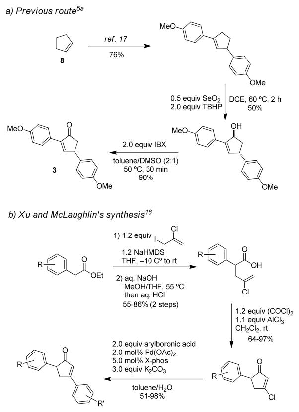 Scheme 3