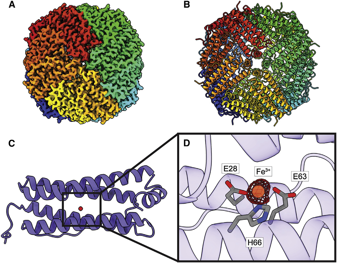 Figure 2.