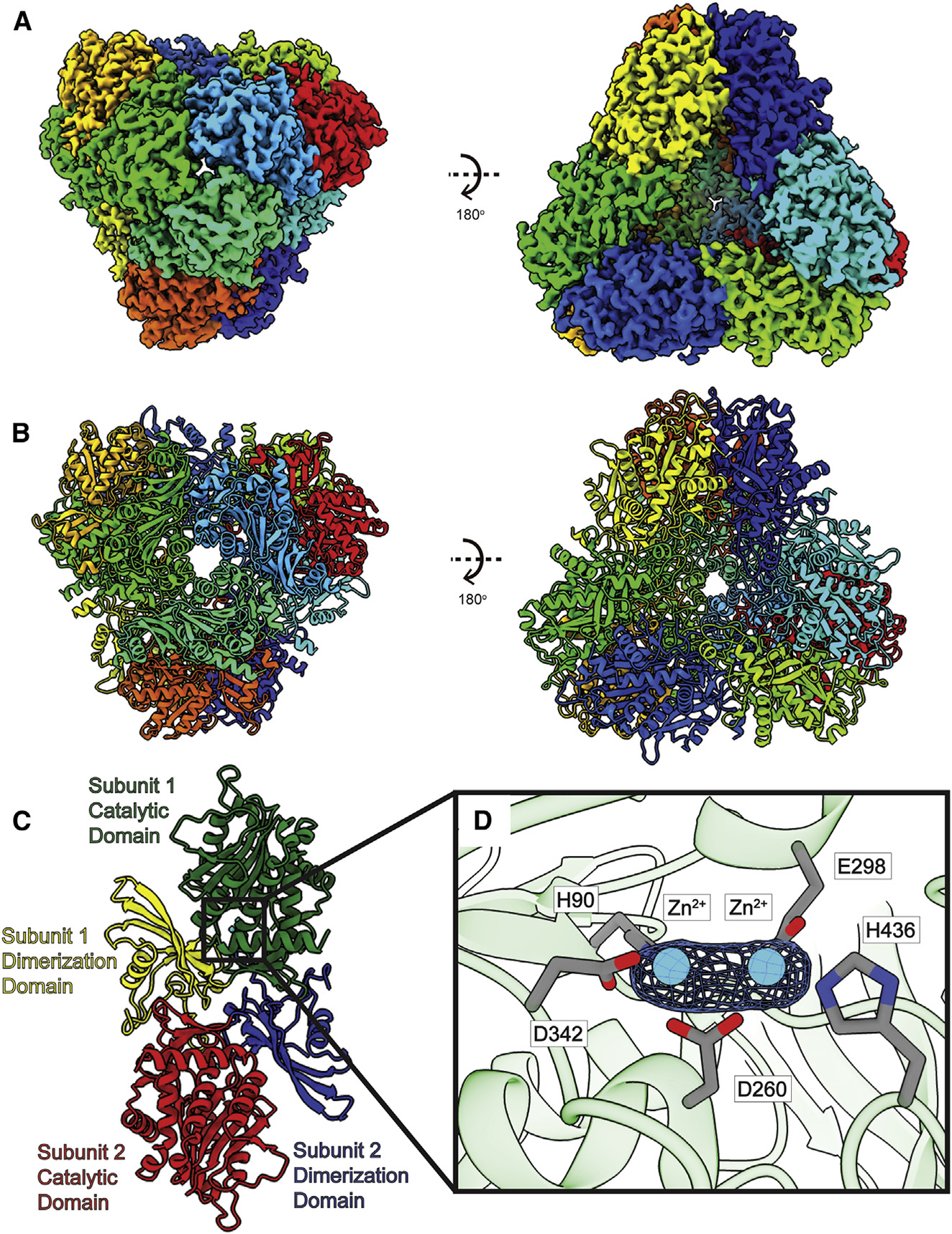 Figure 3.