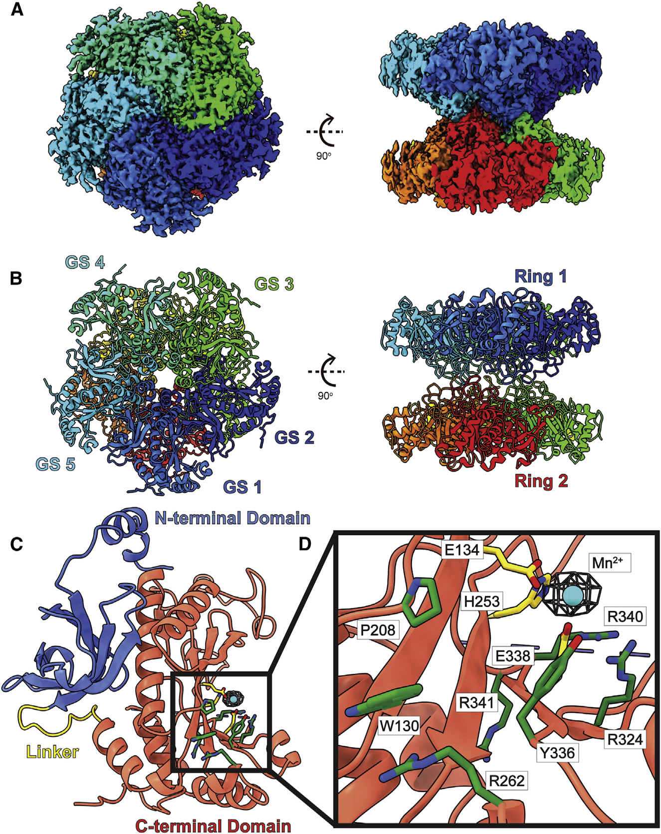 Figure 4.