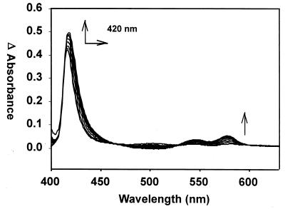 FIG. 6