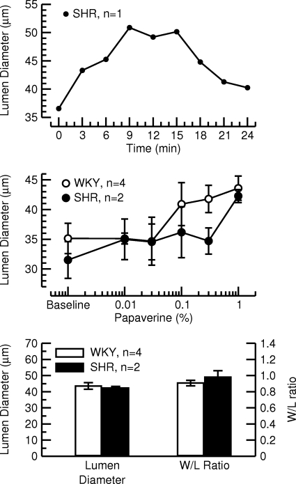 Fig. 9.