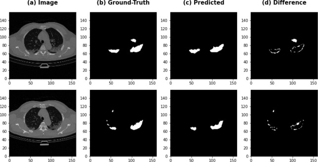 Fig. 7