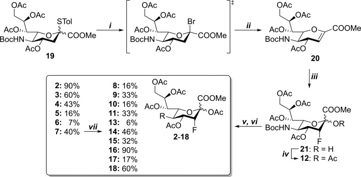 Scheme 1